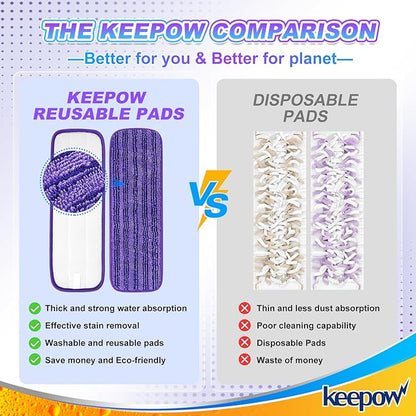 KEEPOW Reusable Power Mop Refill Pads for Swiffer Power Mop, Powermop Mopping Pad Refills for Wood Floor Cleaning, Machine Washable Microfiber Mop Pads for Wet and Dry Use, 2 Pack