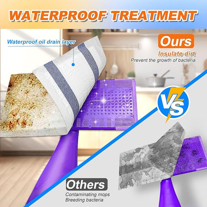 Mop Pads Refills for Swiffer Wet Jet Spray Mops Disposable Replacement Mopping Pads, Wood Floor Cleaning Cloths, Thickness & Absorbent (24 Pack White)