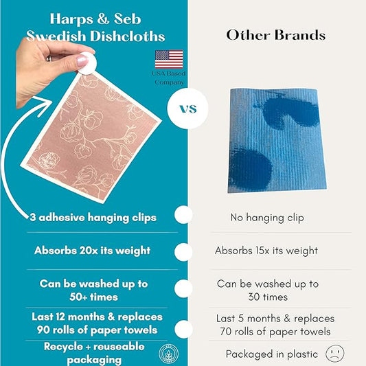 Harps&Seb Swedish Dishcloths for Kitchen Dish Towels - 6 Pack, Reusable Paper Towels with Clips, Super Absorbent Washable Non-Scratch Swedish Dish Towels, No Odor, Biodegradable