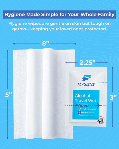 Travel Wet Wipes for Hands & Surfaces – TSA-Approved, Compact & Unscented Sanitizing Wipes Travel Pack – 70% Alcohol Wipes Individually Wrapped, 40 Count (Pack of 1)