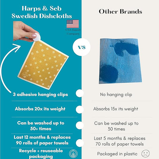 Harps&Seb Swedish Dishcloths for Kitchen - 6 Pack, Reusable Paper Towels with Clips, Super Absorbent Washable Non-Scratch Swedish Dish Towels, No Odor, Biodegradable
