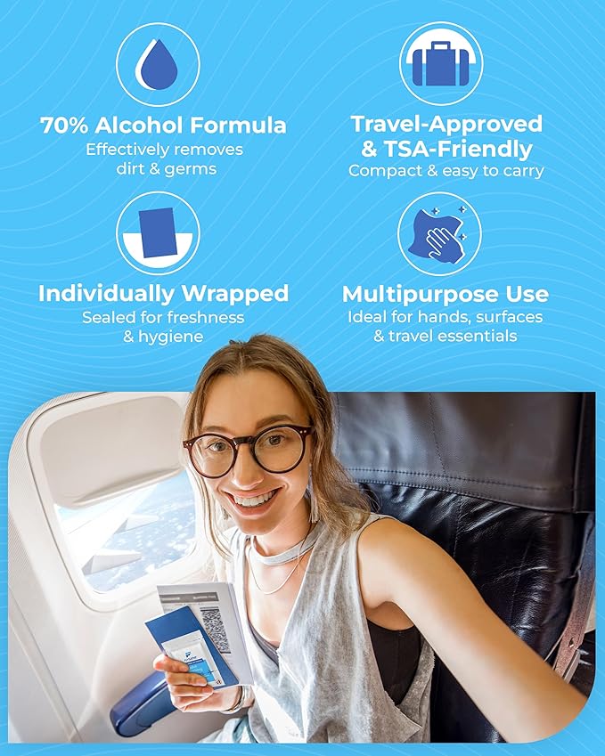 Travel Wet Wipes for Hands & Surfaces – TSA-Approved, Compact & Unscented Sanitizing Wipes Travel Pack – 70% Alcohol Wipes Individually Wrapped, 40 Count (Pack of 1)