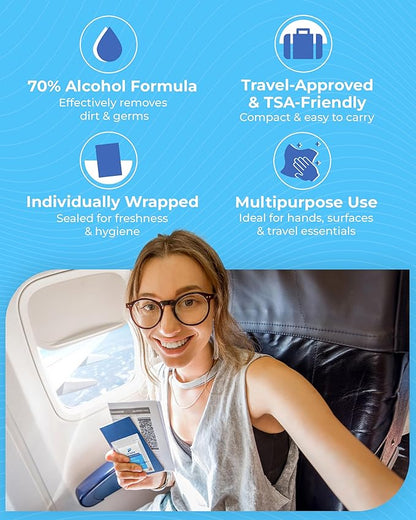 Travel Wet Wipes for Hands & Surfaces – TSA-Approved, Compact & Unscented Sanitizing Wipes Travel Pack – 70% Alcohol Wipes Individually Wrapped, 40 Count (Pack of 1)