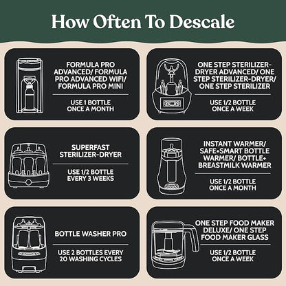 Roobi Descaling Solution Compatible with Baby Brezza. Specially Formulated to Clean & Descale Baby Appliances. Up to 2 Uses per Bottle, 2 Pack. Carbon Neutral.