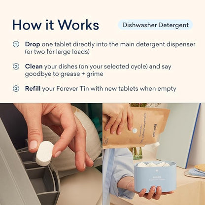 BLUELAND Dishwasher Detergent Tablets, 36 Count, Unscented 100% Plastic-Free Eco Friendly Dishwashing Pods, Natural, Sustainable