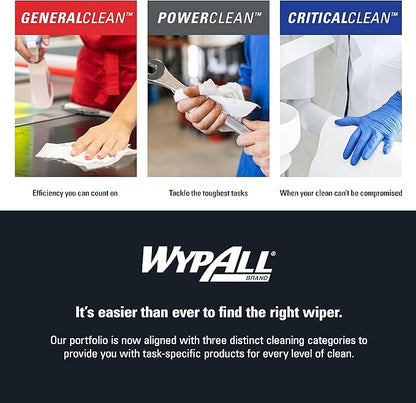 WypAll PowerClean X70 Cloths Medium Duty Wipes (41200), Quarterfold, Long Lasting Towels, White (12 Packs of 76 Sheets, 912 Sheet Total)