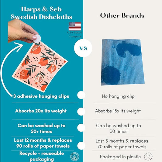 Harps&Seb Swedish Dishcloths for Kitchen Dish Towels - 6 Pack, Reusable Paper Towels with Clips, Super Absorbent Washable Non-Scratch Swedish Dish Towels, No Odor, Biodegradable
