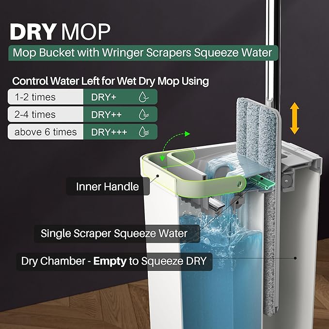 JOYMOOP Mop and Bucket with Wringer Set with Colorful Compressed Sponges, Househould Cleaning Tool of Floor Mop and Cellulose Sponges