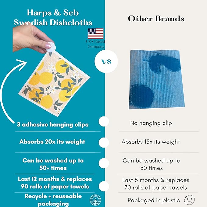 Harps&Seb Swedish Dishcloths for Kitchen Dish Towels - 6 Pack, Reusable Paper Towels with Clips, Super Absorbent Washable Non-Scratch Swedish Dish Towels, No Odor, Biodegradable