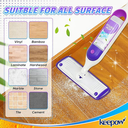 KEEPOW Reusable Power Mop Refill Pads for Swiffer Power Mop, Powermop Mopping Pad Refills for Wood Floor Cleaning, Machine Washable Microfiber Mop Pads for Wet and Dry Use, 2 Pack