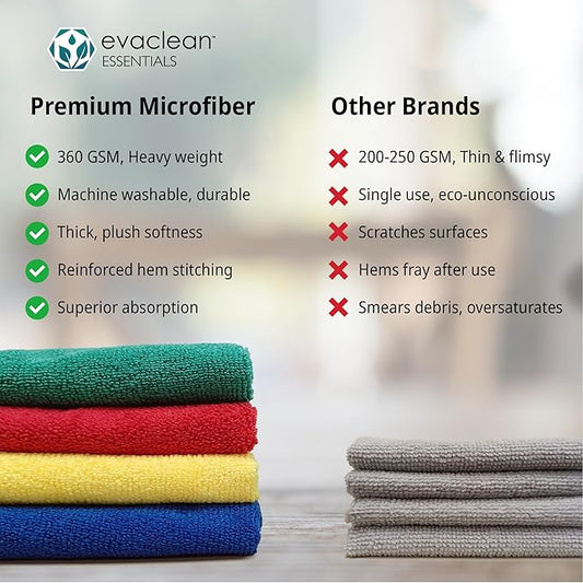 EvaClean Premium Microfiber Cleaning Cloth 16"x16" - Reusable, Washable, Non-Scratch, Microfiber Towels for Cleaning, Dusting, Polishing, High Absorbency & Durability, 4 Colors, 24-Pack