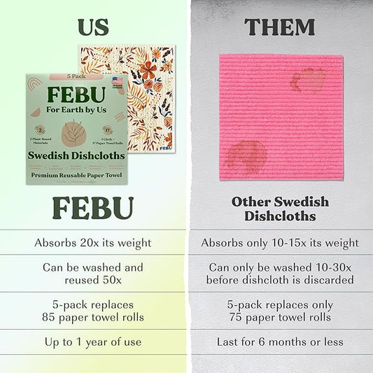 FEBU Swedish Dishcloths for Kitchen | 5 Pack Fresh Flowers Reusable Paper Towels Washable | Swedish Dish Towels | Non-Scratch Cellulose Sponge Cloths | No Odor, Biodegradable Cleaning Cloths