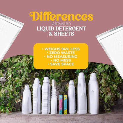 Wave Laundry Detergent Sheets - Unscented (64 Loads) - Dissolves Faster & Higher Cleaning Power Over Competitors - Multi-Purpose Laundry Cleaner - 100% Plastic Free