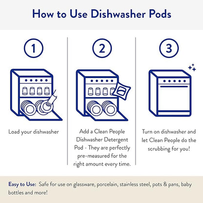 The Clean People Dishwasher Detergent Pods | Cuts Grease and Rinses Sparkling Clean | Residue-Free | Lemon, 120 Pack