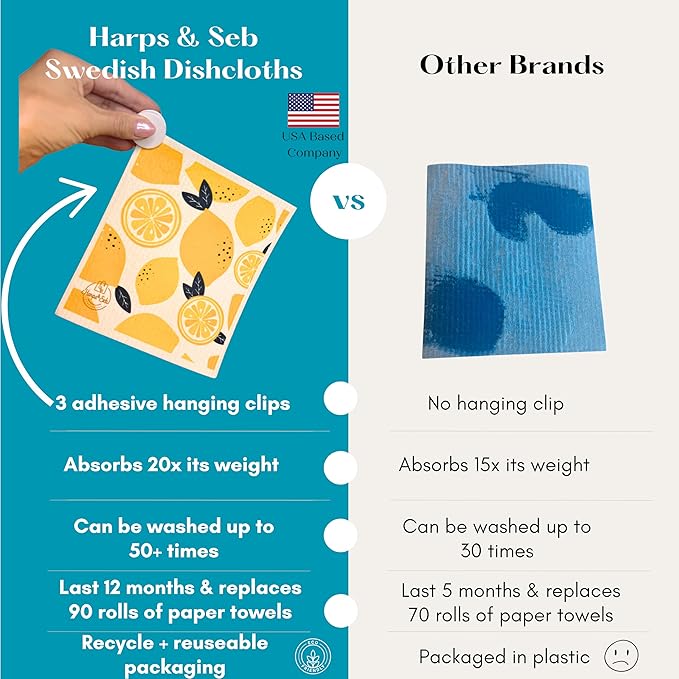 Harps&Seb Swedish Dishcloths for Kitchen Dish Towels - 6 Pack, Reusable Paper Towels with Clips, Super Absorbent Washable Non-Scratch Swedish Dish Towels, No Odor, Biodegradable