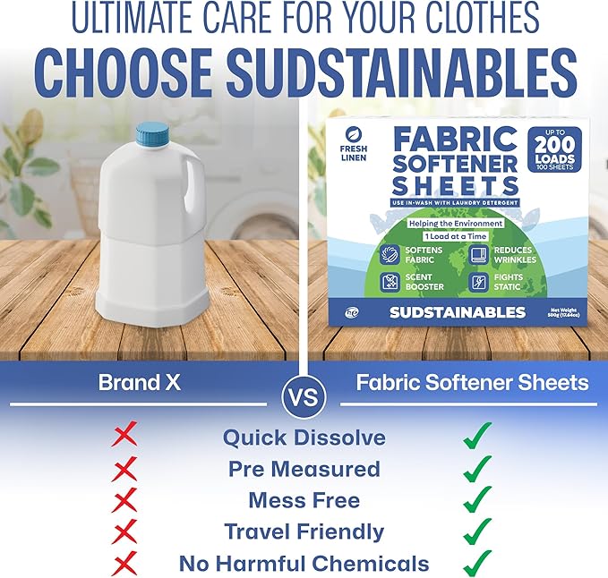 Fabric Softener Sheets for Washer – Eco-Friendly Laundry Softener Sheets for Washing Machines, Scented (200 loads)