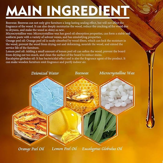 Natural Beeswax Care Spray & Restorer,Natural Beeswax Spray For Wood,Leather & Furniture Polish,Protective Conditioning Formula With Pure,Non-Toxic & Eco-Friendly (2Pcs)