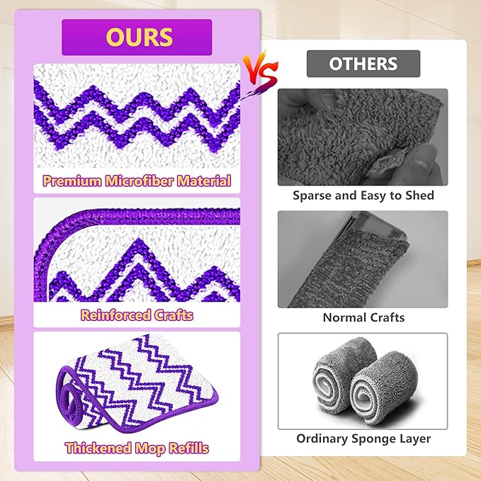 Reusable Mop Pads Refills Compatible with Swiffer Wet Jet Spray Mop, Wet Pads Refill WetJet Pads Refills for Swiffer Mop, Microfiber Mop Pad Replacements Wet Dry Mop Heads for Floor Cleaning, 6 Pack
