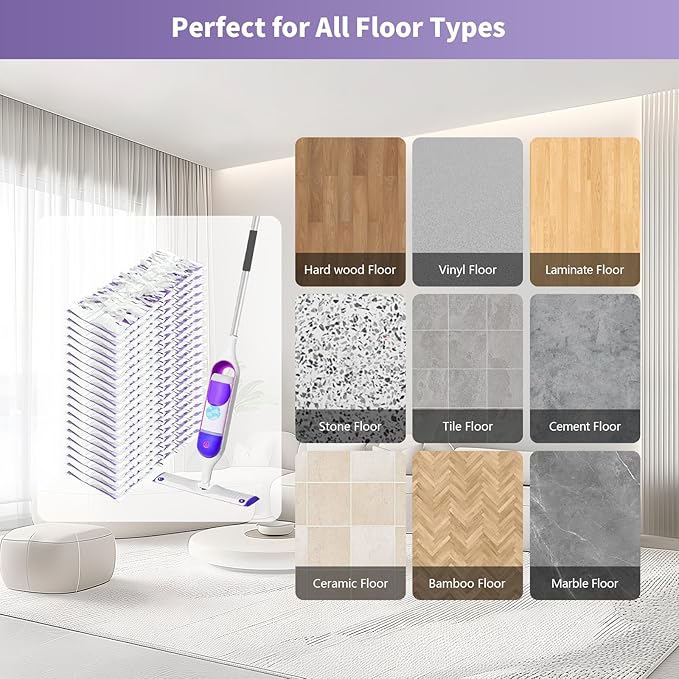 20 Pack Disposable Mopping Pads Refills for Swiffer PowerMop Multi-Surface & Wood Mops, Spray Clean Pads Replacement for Floor Cleaning（Purple Without Handle）