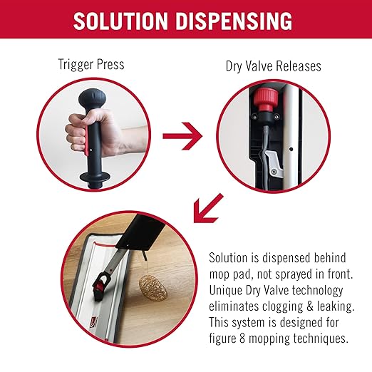 Suncast 58" Fluid Mopping System with 16" Rocker Frame, Bucket-Less Design for Easy and Efficient Cleaning, Ideal for Commercial and Residential Use, Made in The USA