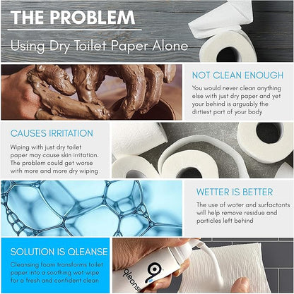 Toilet Paper Foam Spray and Caddy Combo - Wet Wipe Alternative and 100% Flushable